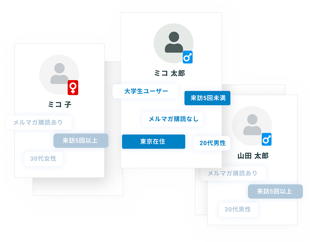 お客さまと「直接」つながる必要性が高まっています。